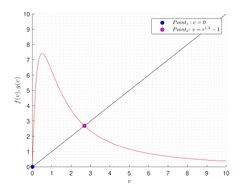 '"`UNIQ-MathJax42-QINU`"', система имеет два различных неотрицательных корня.