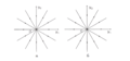 Фазовые траектории дикритического узла- a - устойчивый, б - неустойчивый.png